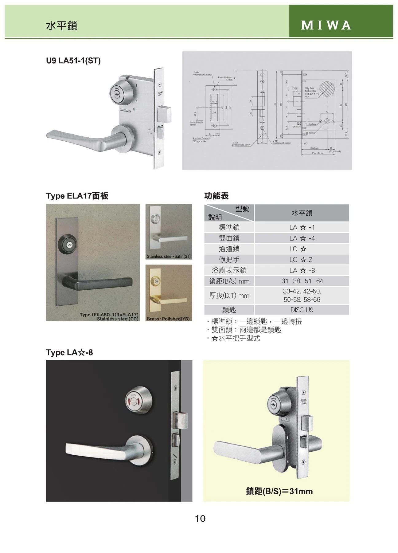 新力美產品型錄 第 11 頁