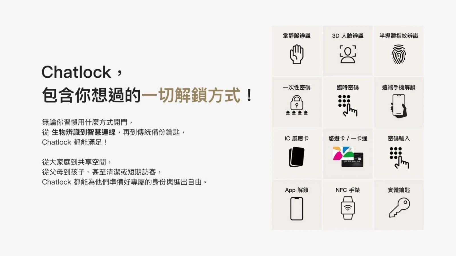日本 chatlock 智能電子鎖 X 極致奢華 X 風華再現 圖片 5